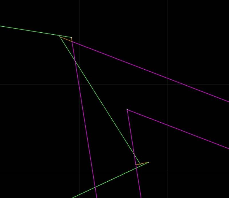 Bonnes pratiques : Les amorces